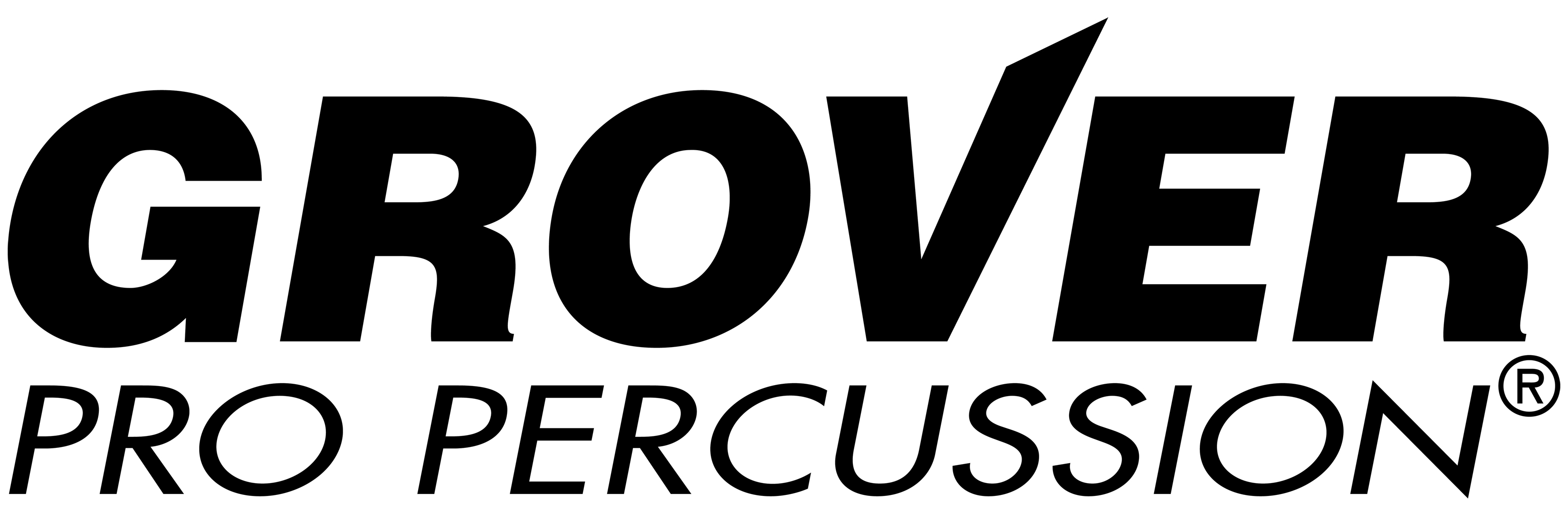 Grover Pro Logo